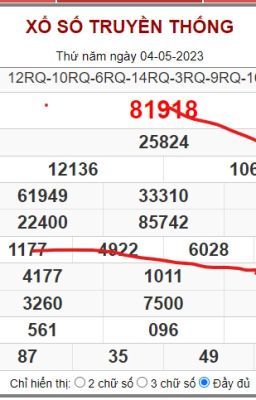 Soi cầu 247 ngày 05-05-2023 - Soi cầu 88 - Rồng bạch kim