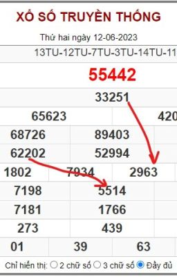 Soi cầu 247 ngày 13-06-2023 - Soi cầu bạch thủ ăn thông cầu