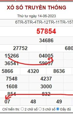 Soi cầu 247 ngày 15-06-2023 - Soi cầu đề miền bắc ăn thông